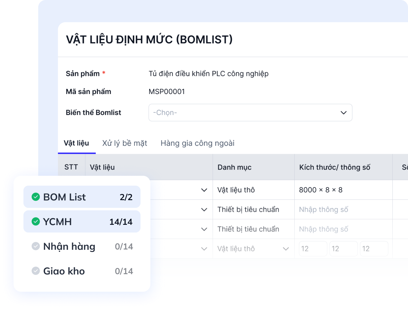 Phân hệ Quản lý sản xuất thông minh