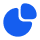 BI