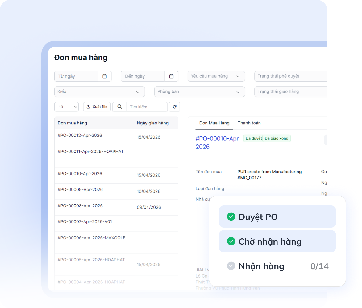 Theo dõi tiến độ