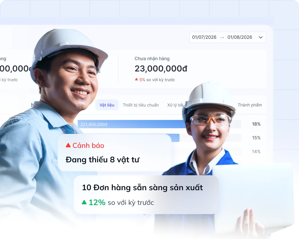 Phân hệ Quản lý Kế hoạch Sản xuất