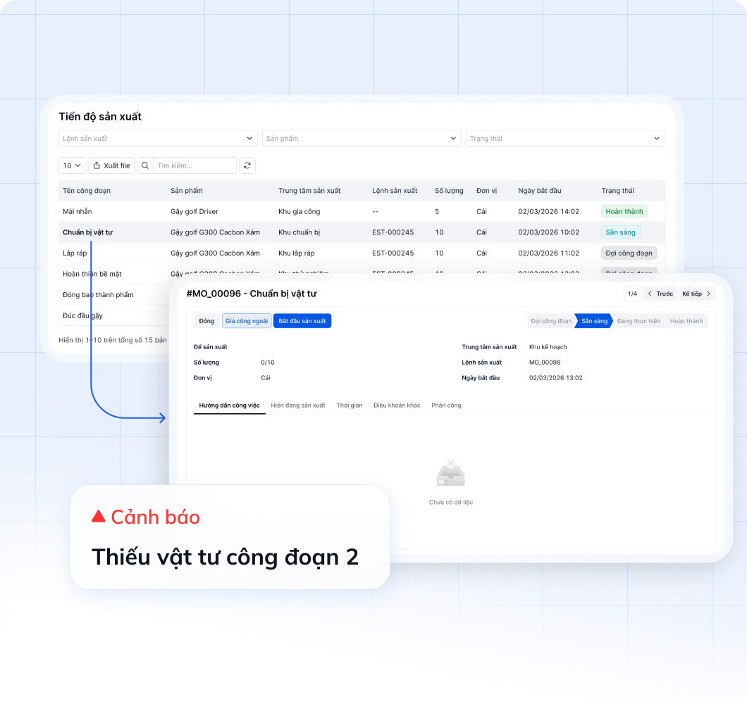 Giám sát tiến độ real-time