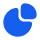 BI