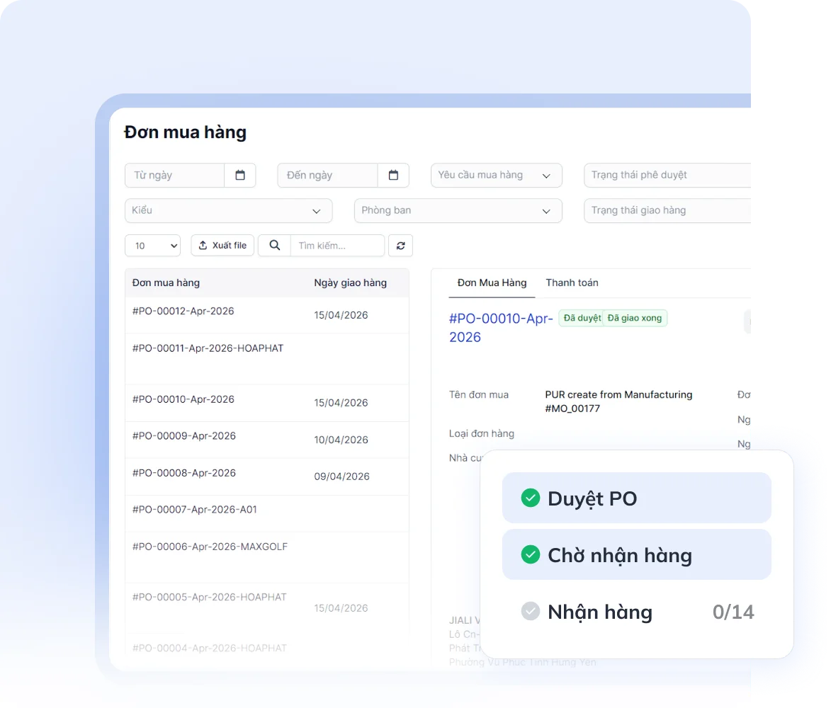 Theo dõi tiến độ