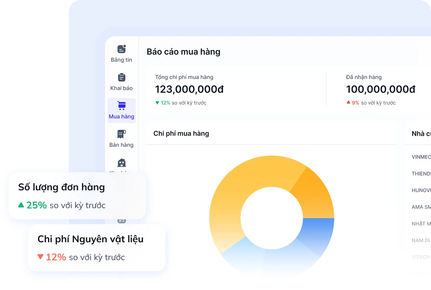 Phân hệ Quản lý Mua hàng