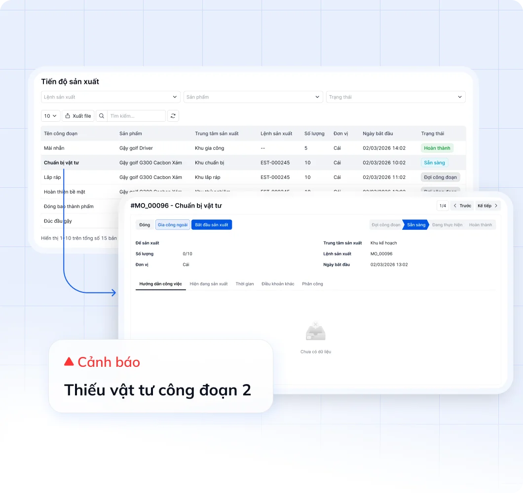 Giám sát tiến độ real-time