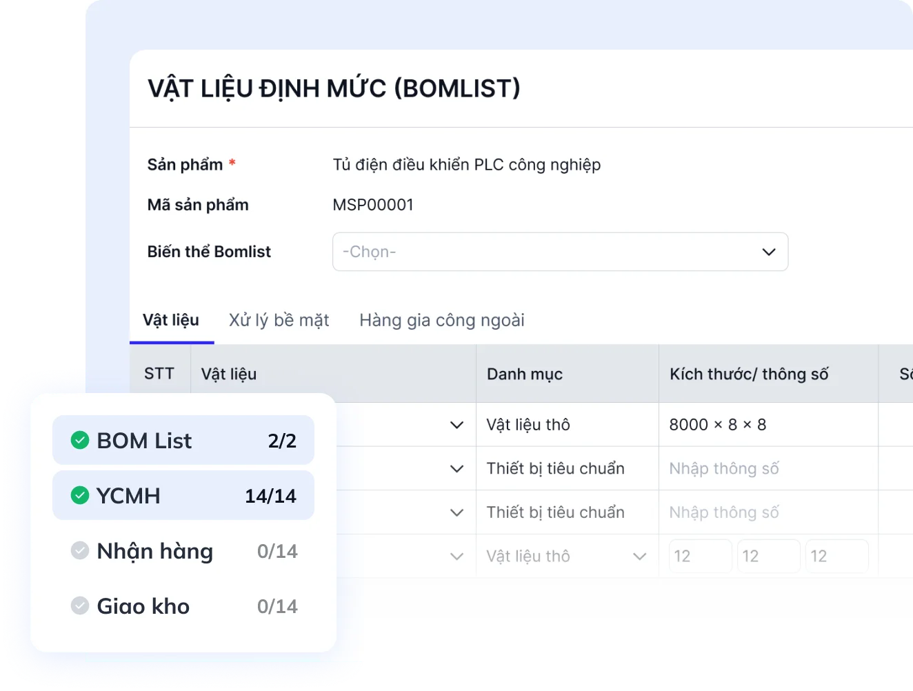 Phân hệ Quản lý sản xuất thông minh