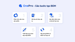 Các bước tạo BOM trong sản xuất