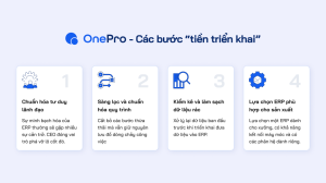 4 bước tiền triển khai