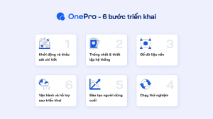 6 bước triển khai erp sản xuất
