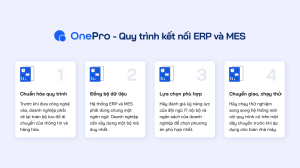 Kết nối ERP và MES