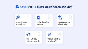 5 bước lập kế hoạch sản xuất vận hành