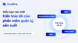 Kiến trúc lõi của phần mềm quản lý sản xuất