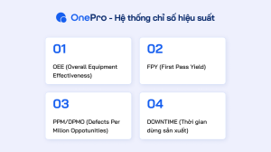 hệ thống chỉ số hiệu suất cho việc quản trị xưởng