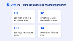 4 lớp công nghệ nhà máy thông minh