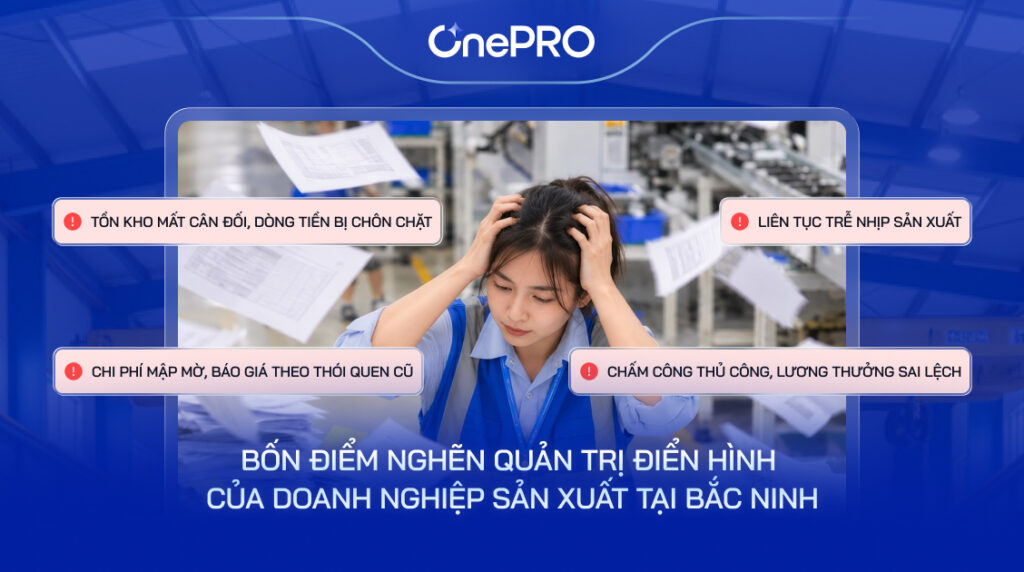 Sơ đồ 4 điểm nghẽn quản trị điển hình của doanh nghiệp sản xuất SME tại Bắc Ninh