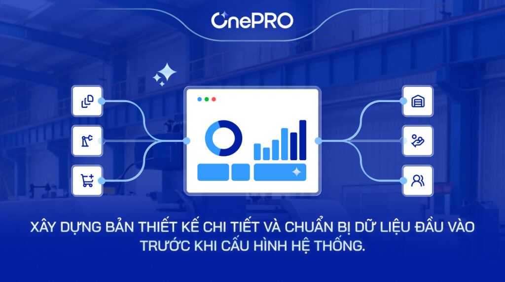 Sơ đồ phân nhánh nghiệp vụ được may đo đáp ứng nhu cầu doanh nghiệp.