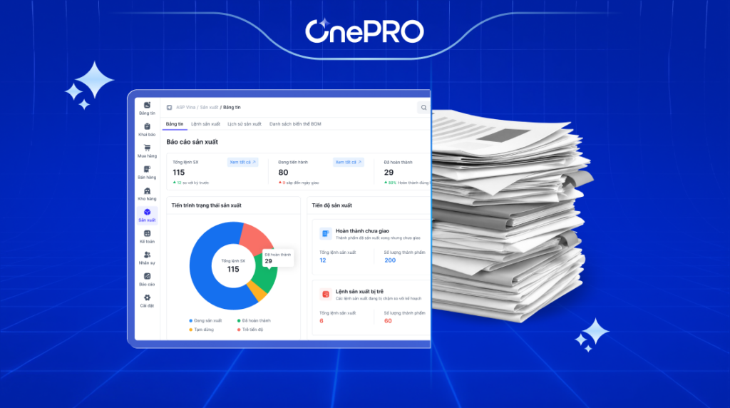 Xây dựng bản thiết kế chi tiết hệ thống và cấu trúc dữ liệu đầu vào OnePro ERP