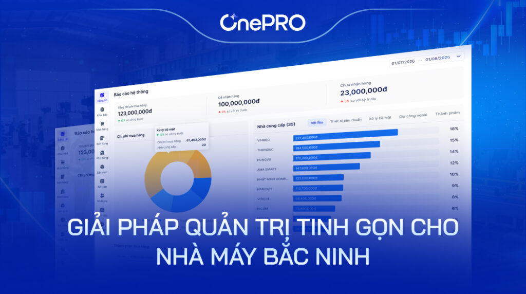 Giao diện phần mềm ERP OnePRO quản lý tiến độ sản xuất và nhân sự thời gian thực