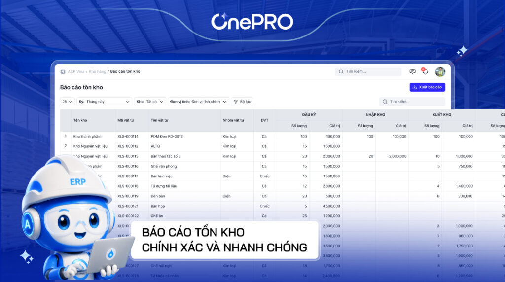 OnePro ERP: Giải Pháp Quản Lý Sản Xuất Tinh gọn 6 Màn hình bảng tin quản trị kho hàng OnePro ERP
